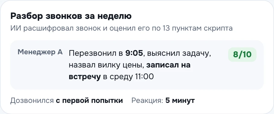 Оценка звонка менеджера по скрипту: 8 из 10, встреча назначена